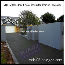 Epoxy Resin for Porous Driveway